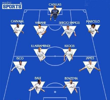 王者荣耀全球冠军杯小组赛战报